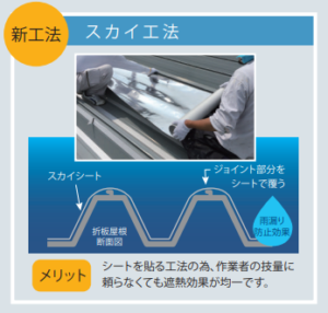 スカイ工法の説明